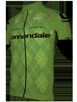 5.ܴӣCannondale Pro Cycling Team.jpg