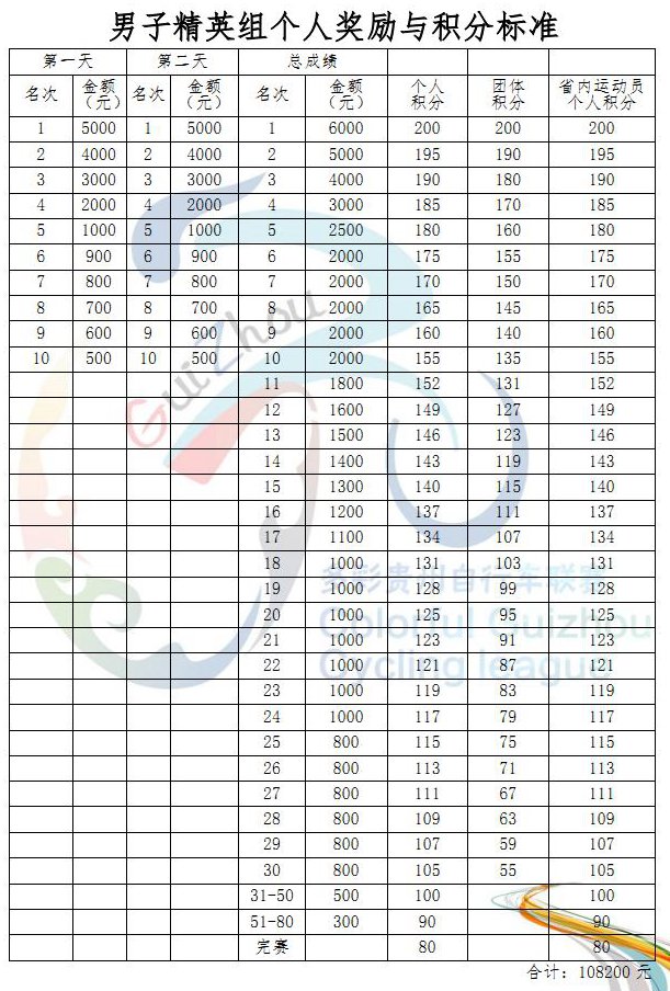 2017ʹݡгܾվ1(3)_Page9.jpg