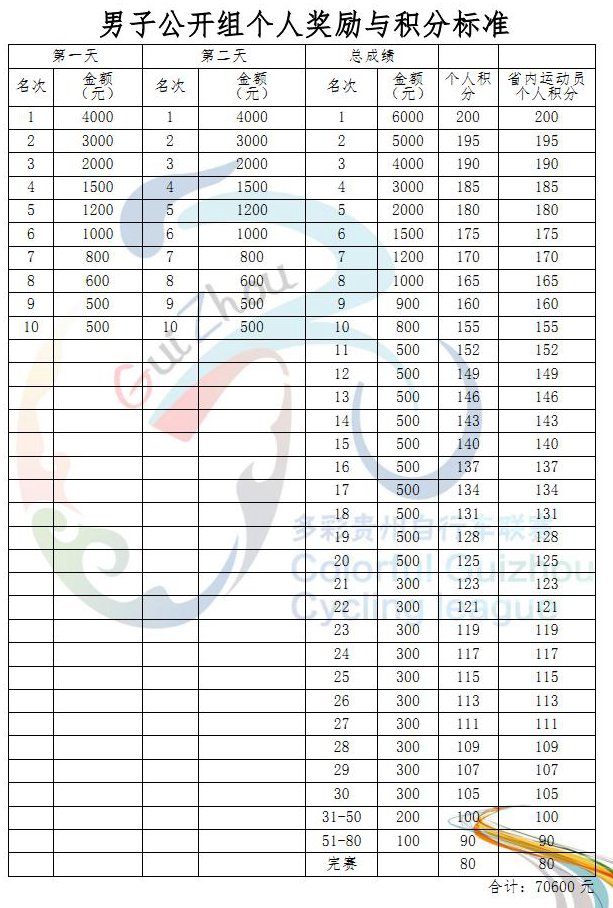 2017ʹݡгܾվ1(3)_Page10.jpg